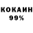 Кодеиновый сироп Lean Purple Drank Antti Ylikoski